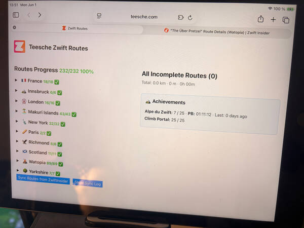 All routes done… for now! The next Zwift expansion is always just around the corner.